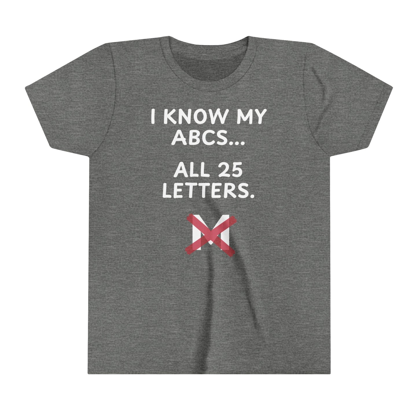 Ohio State: ABCs